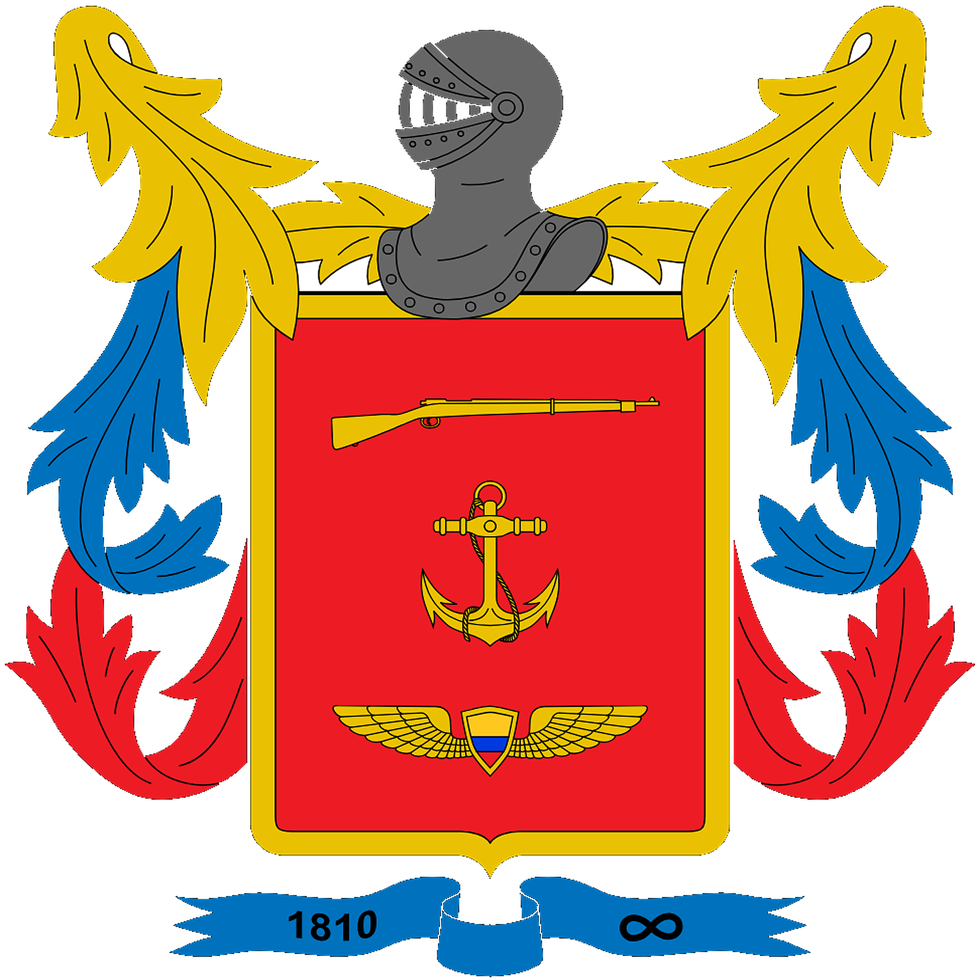 Fuerzas Militares